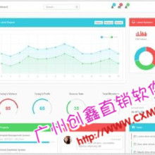 軟件銷售的藝術(shù) 從產(chǎn)品到解決方案的轉(zhuǎn)換之道